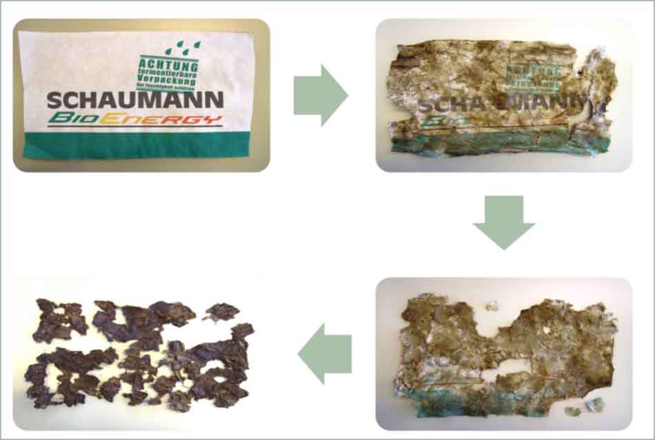 Fermentierbare Verpackung Fermentierbare Verpackung